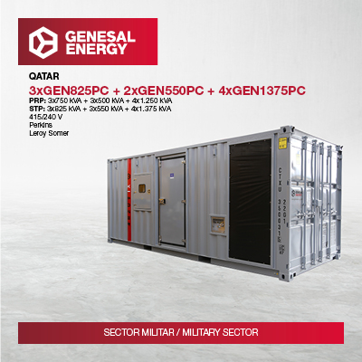 Genesal Energy generator sets designed to run at full capacity in the Qatari desert